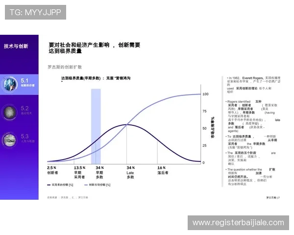 未来ag视讯安全发展趋势与技术创新方向全面展望