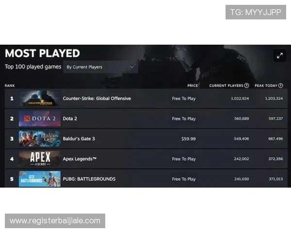 bg视讯开户流程详解帮助玩家快速注册并享受丰富的游戏娱乐内容 bg视讯开户流程详解帮助玩家快速注册并享受丰富的游戏娱乐内容