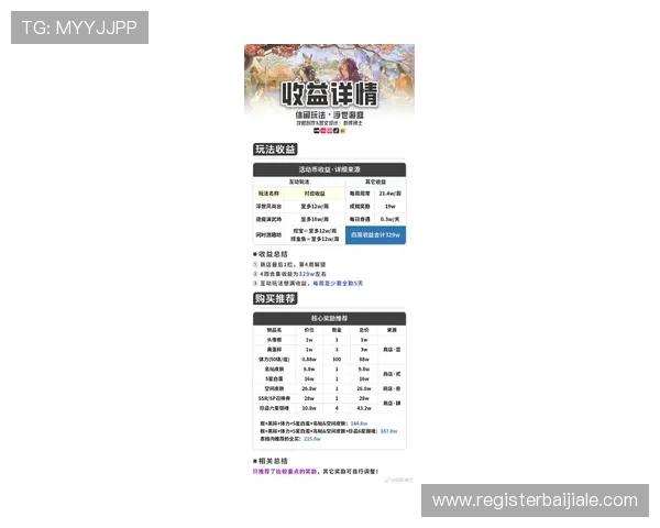 全面介绍BG真人在线试玩的最新玩法与技巧，助你轻松赢取丰厚奖励