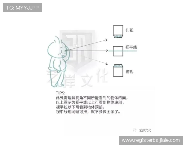 全面解析bbin真人游戏透视效果的原理与实际操作方法指南