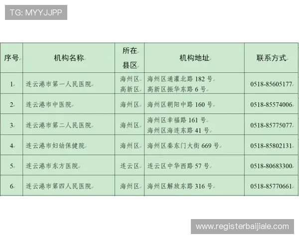 全面解析百家乐录单的实用技巧与操作流程助你成为游戏高手 全面解析百家乐录单的实用技巧与操作流程助你成为游戏高手