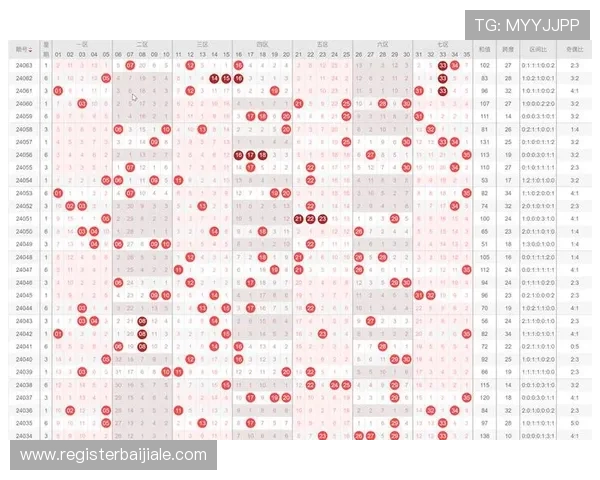 专业分析2024年百家乐网站排名变化趋势帮助玩家把握最佳投注时机与平台选择