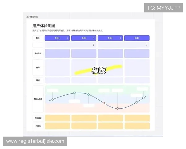 多宝真人的地理来源与其产品特色、用户体验的关系分析