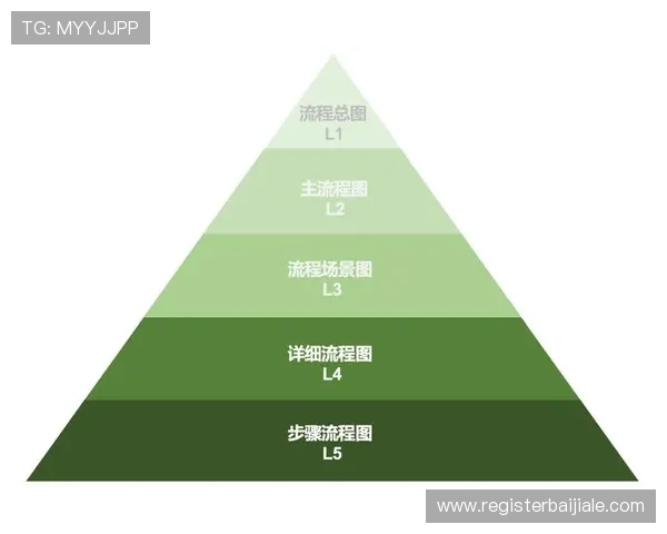 如何快速找到k8篮球平台官网入口登录入口，提供详细步骤和常用链接，确保顺利进入游戏