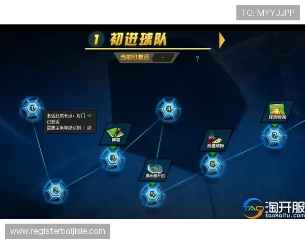 如何通过爱游戏app全站登录提升游戏体验与账号安全保障 如何通过爱游戏app全站登录提升游戏体验与账号安全保障