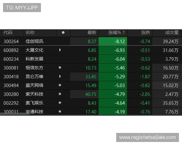 深入解析AG视讯技巧打法详解,打造属于你的稳赢游戏策略与操作技巧 深入解析AG视讯技巧打法详解,打造属于你的稳赢游戏策略与操作技巧