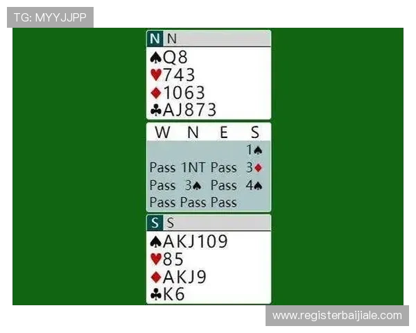 百家乐补牌规则表详解，帮助玩家轻松掌握游戏策略与技巧