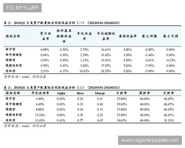 掌握百家乐网站技巧实现稳健盈利的实用方法与注意事项 掌握百家乐网站技巧实现稳健盈利的实用方法与注意事项