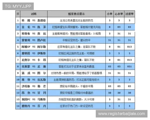 提高胜率必看百家乐补牌规则表实战经验与详细规则解析