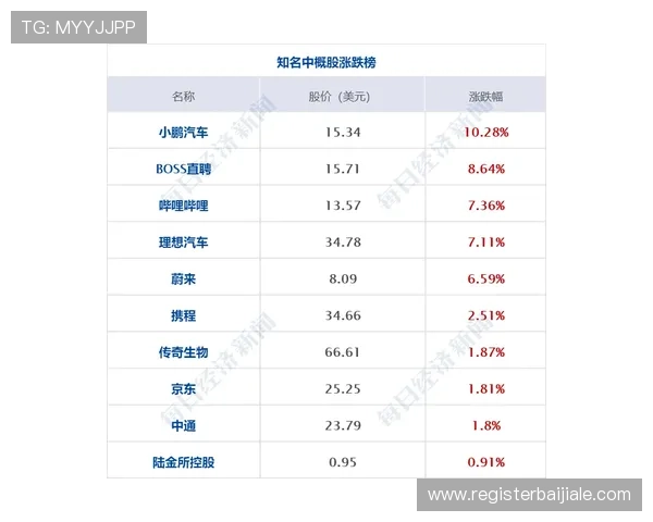 九游百家乐官网多样化游戏类型及丰富的奖金奖励政策分析 九游百家乐官网多样化游戏类型及丰富的奖金奖励政策分析