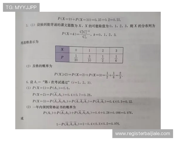 百家樂公式学习指南：系统掌握各种公式技巧快速成为游戏高手