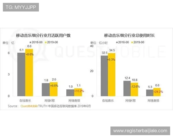 百家乐长龙处理技巧如何结合数据分析提升整体游戏策略效果
