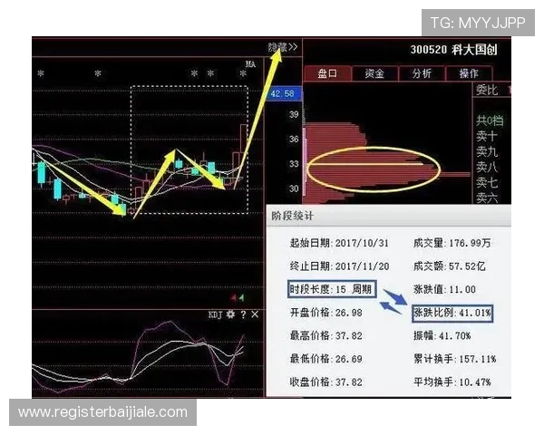体育真人盘口全面解析助你掌握最新投注技巧提升盈利水平