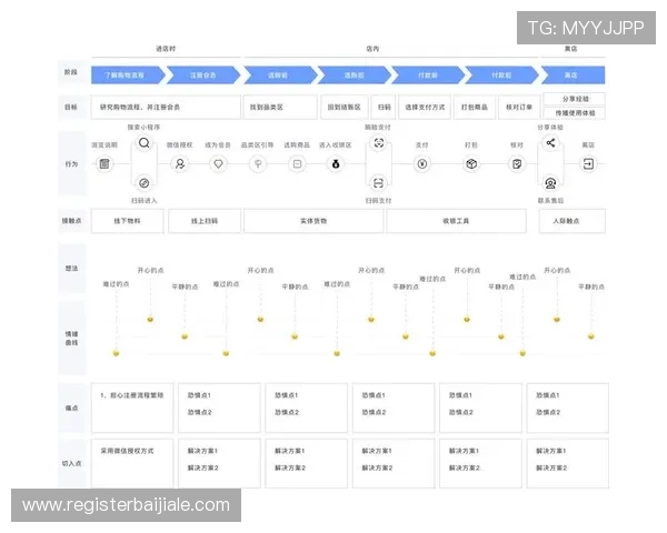 探索PA视讯主页的最新功能与用户体验优化方案全攻略