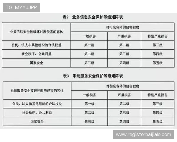 365真人平台安全可靠保障玩家资金与个人信息安全的最佳选择 365真人平台安全可靠保障玩家资金与个人信息安全的最佳选择