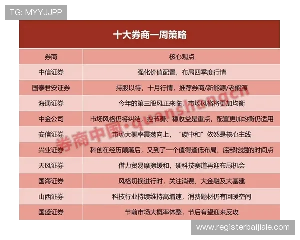如何在百家乐幸运七中实现持续盈利的策略与实战经验分享