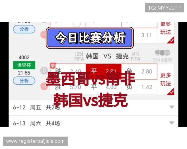 2026年世界杯南非对阵韩国比赛走势及专家赛前策略分析 2026年世界杯南非对阵韩国比赛走势及专家赛前策略分析